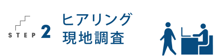 ヒアリング・現地調査